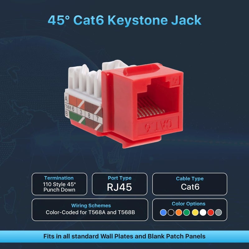 SATMAXIMUM Cat6 Keystone Ethernet Wall Jack Punch Down UTP 45-Degree (Easier Termination Than 90-Degree), RJ45 Slim Profile Speed Termination Red 45Â° Angled (10 Pack) - Image 2